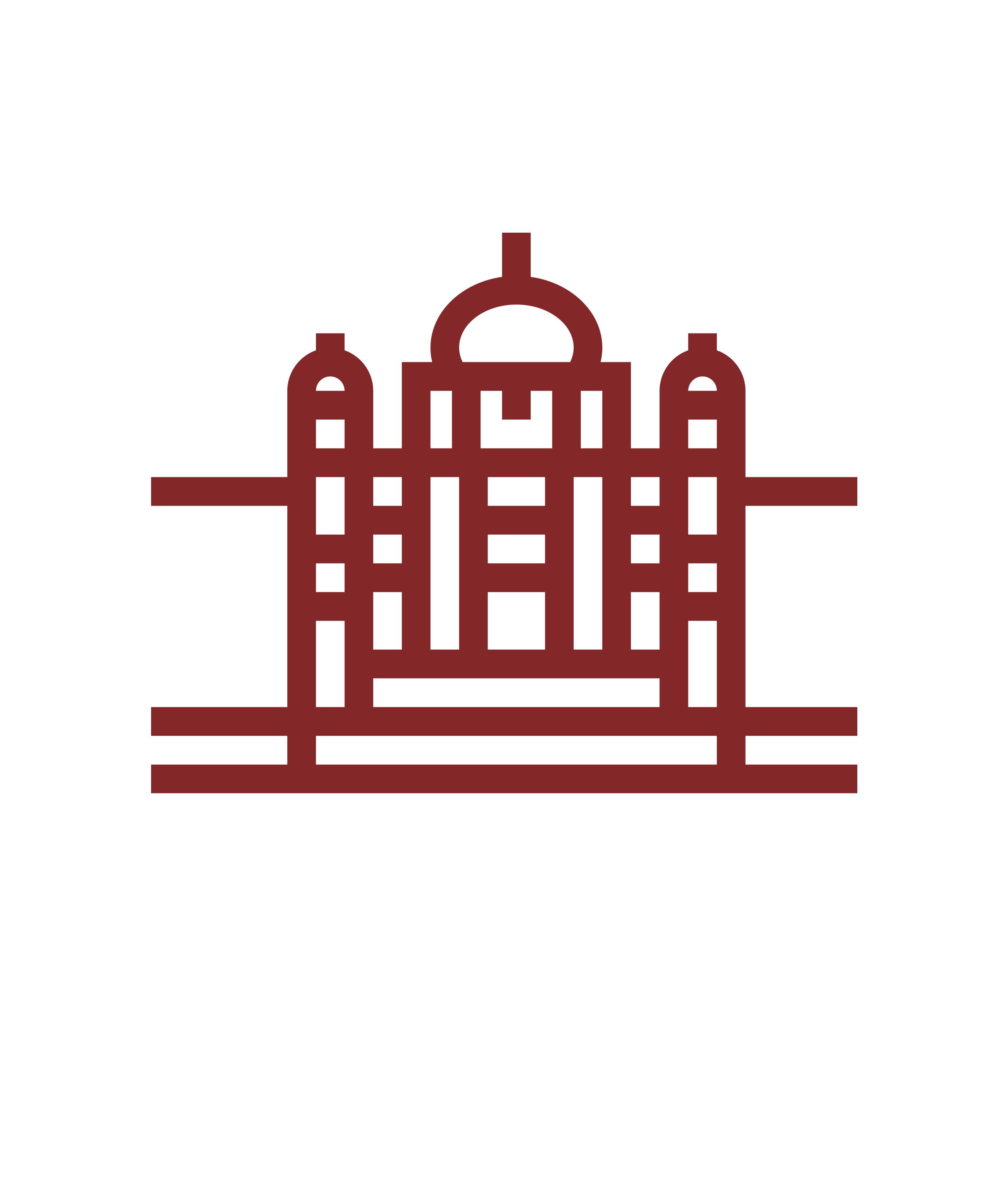 Bangalore